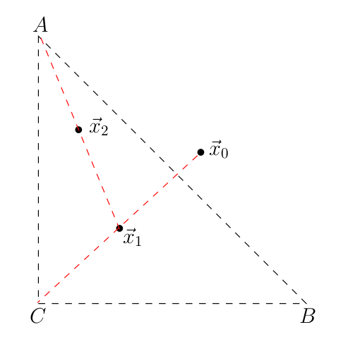 Math. and Stat. -- Benoit Dionne