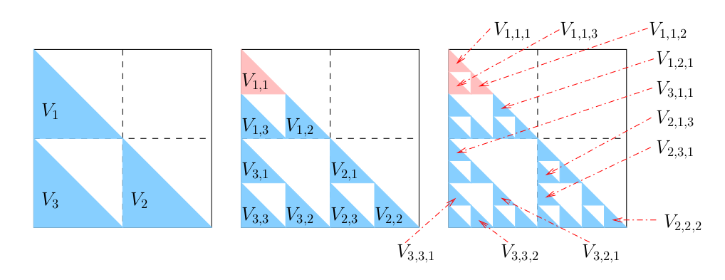 Math. and Stat. -- Benoit Dionne