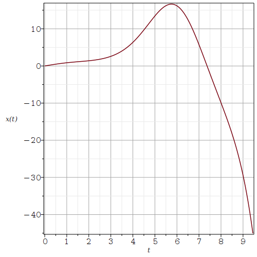 Math. and Stat. -- Benoit Dionne