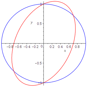 Math. and Stat. -- Benoit Dionne