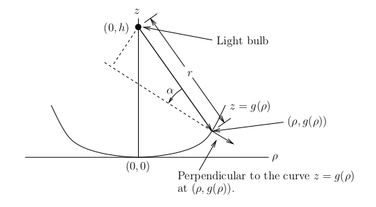 Math. and Stat. -- Benoit Dionne