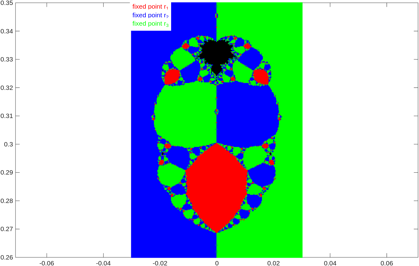 A little Mandelbrot set inside the parameter space of the rational functions N_c.